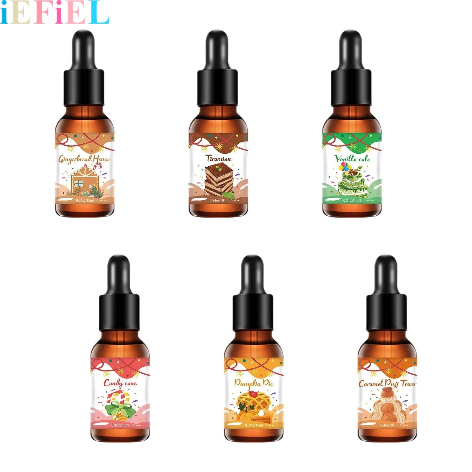 Candle Making Oils - Set di oli essenziali per panetteria