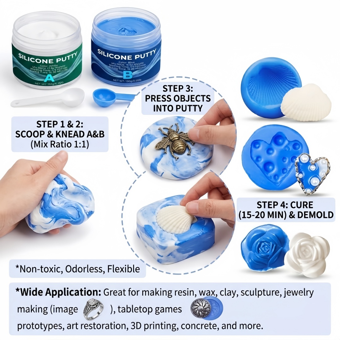 Forniture per la creazione di  - Candle Making Accessories recensione e prezzo
