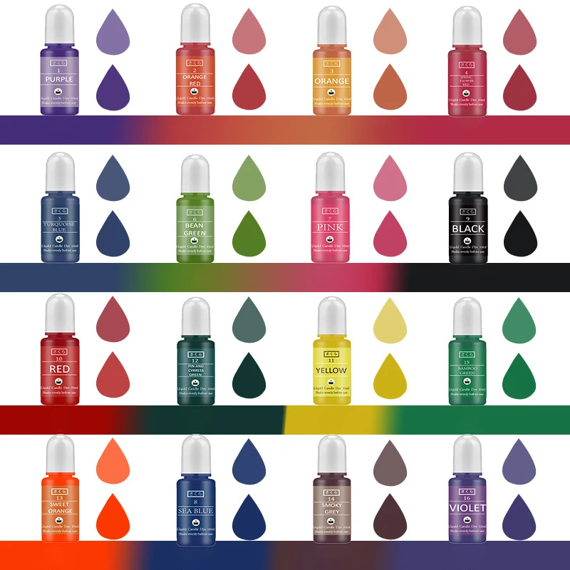 Kit di pigmenti in resina epos - Candle Making Accessories recensione e prezzo
