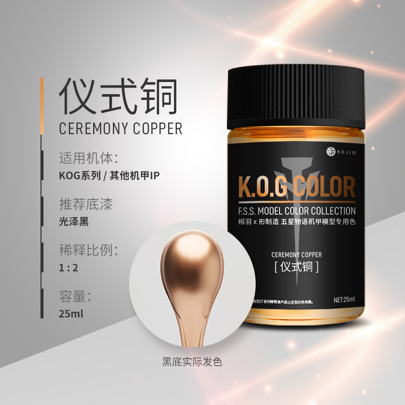 Model Paint Pigment produzione - Candle X recensione e prezzo