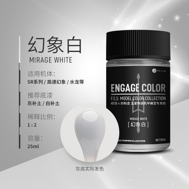 Model Paint Pigment produzione - Candle X recensione e prezzo